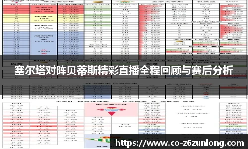 塞尔塔对阵贝蒂斯精彩直播全程回顾与赛后分析
